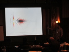 Alec presents a visual representation of data